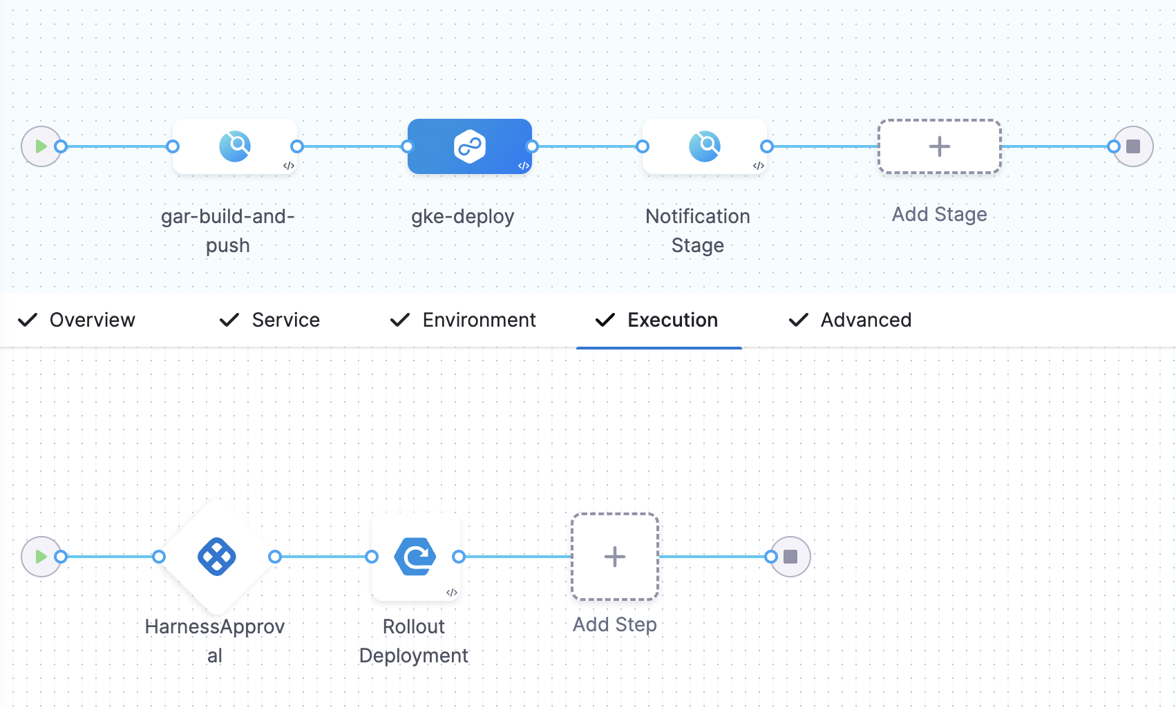 Pipeline Editor